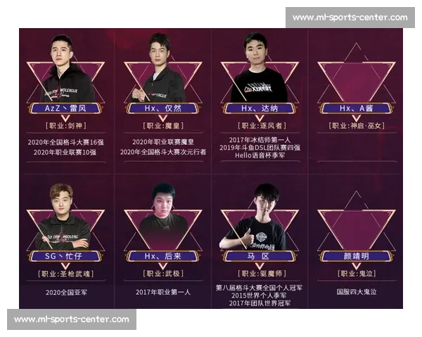 电竞巅峰对决，XX战队捧起世界冠军奖杯！